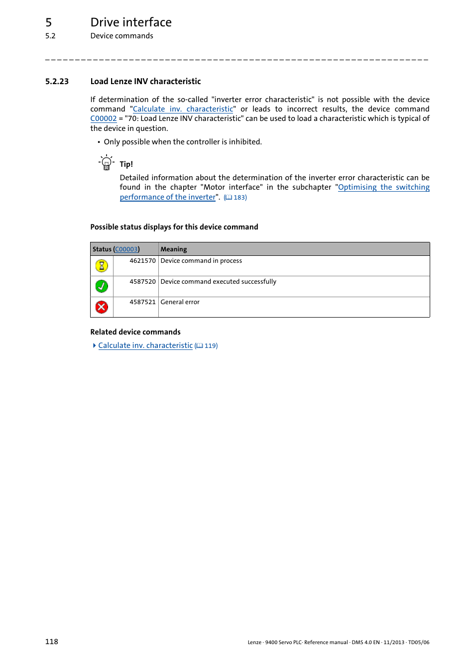 23 load lenze inv characteristic, 5drive interface | Lenze E94AxPExxxx User Manual | Page 118 / 976