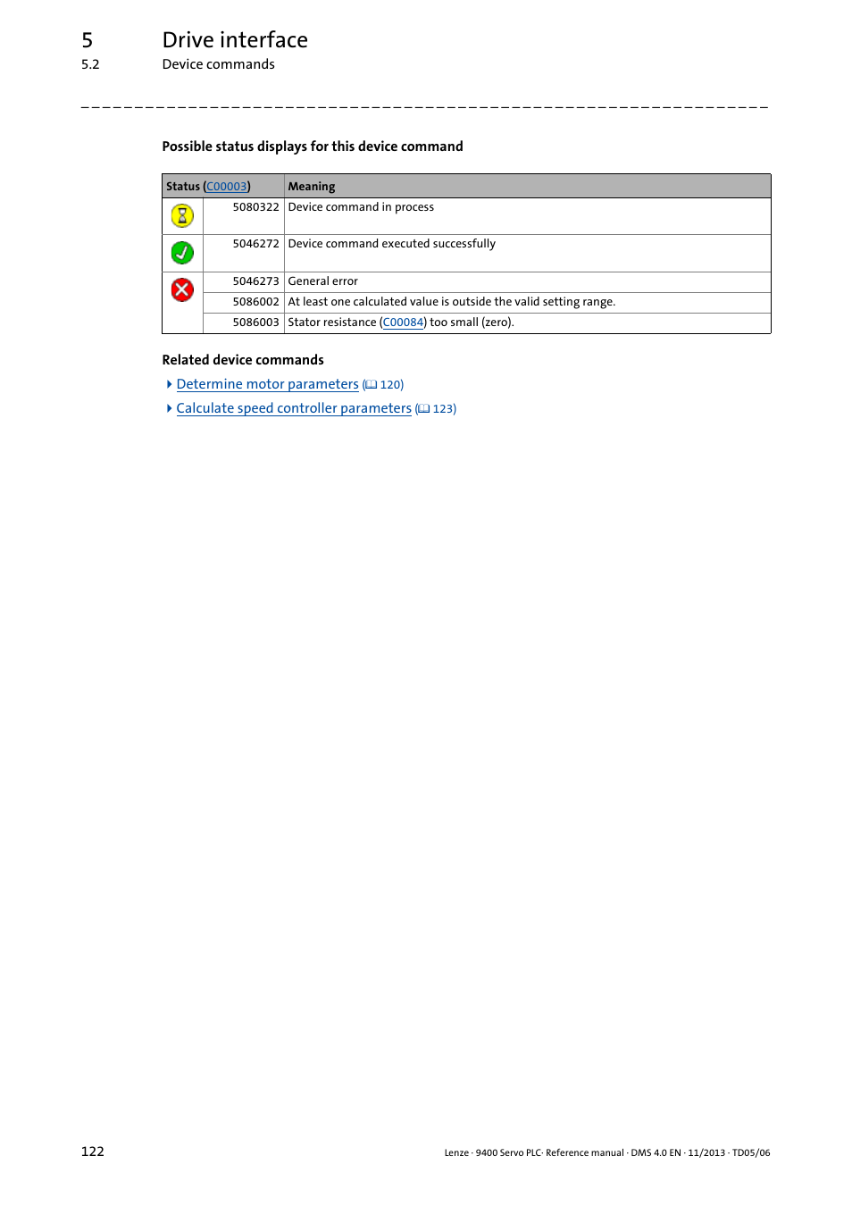 5drive interface | Lenze E94AxPExxxx User Manual | Page 122 / 976