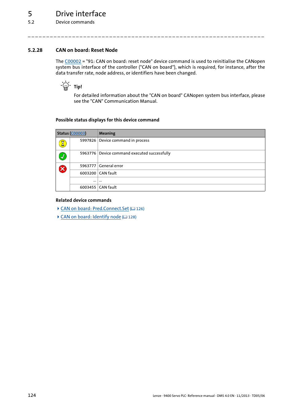 28 can on board: reset node, 5drive interface | Lenze E94AxPExxxx User Manual | Page 124 / 976