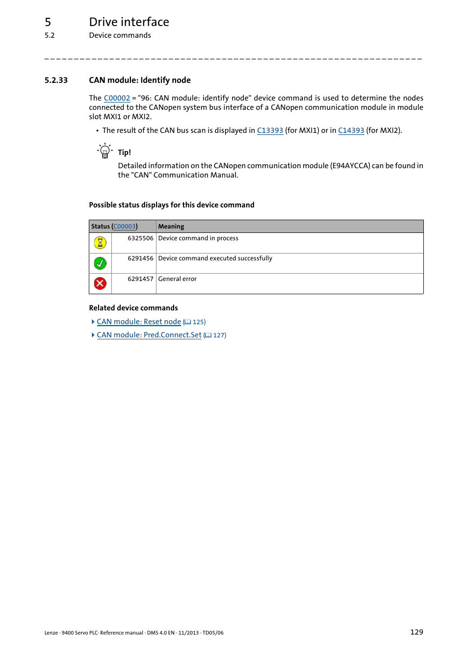 33 can module: identify node, Can module: identify node, 5drive interface | Lenze E94AxPExxxx User Manual | Page 129 / 976