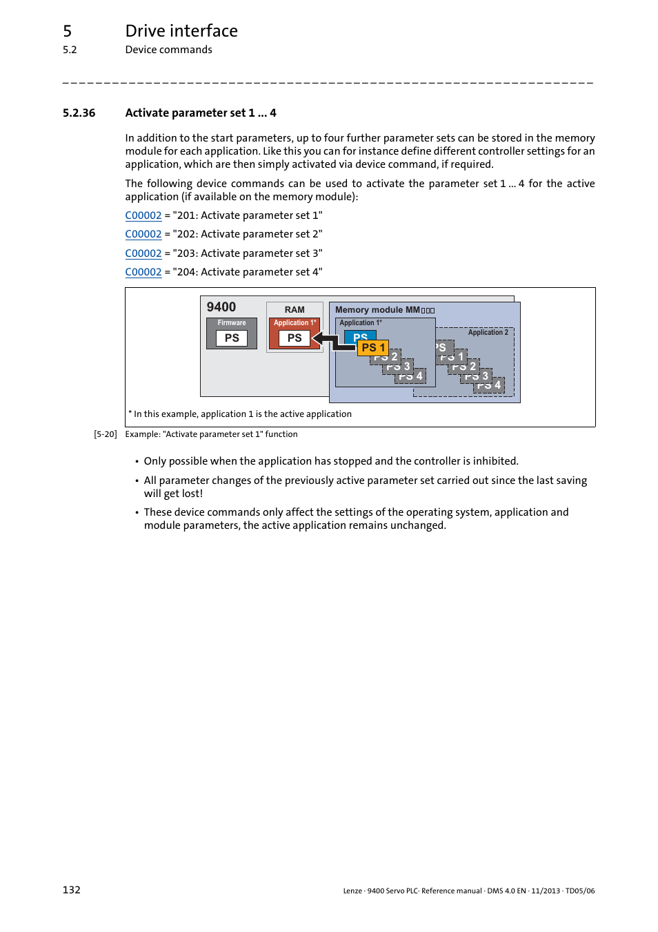 36 activate parameter set 1, 5drive interface | Lenze E94AxPExxxx User Manual | Page 132 / 976