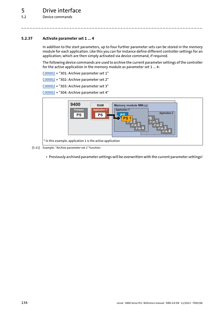 37 activate parameter set 1, Activate parameter set 1, 5drive interface | Lenze E94AxPExxxx User Manual | Page 134 / 976