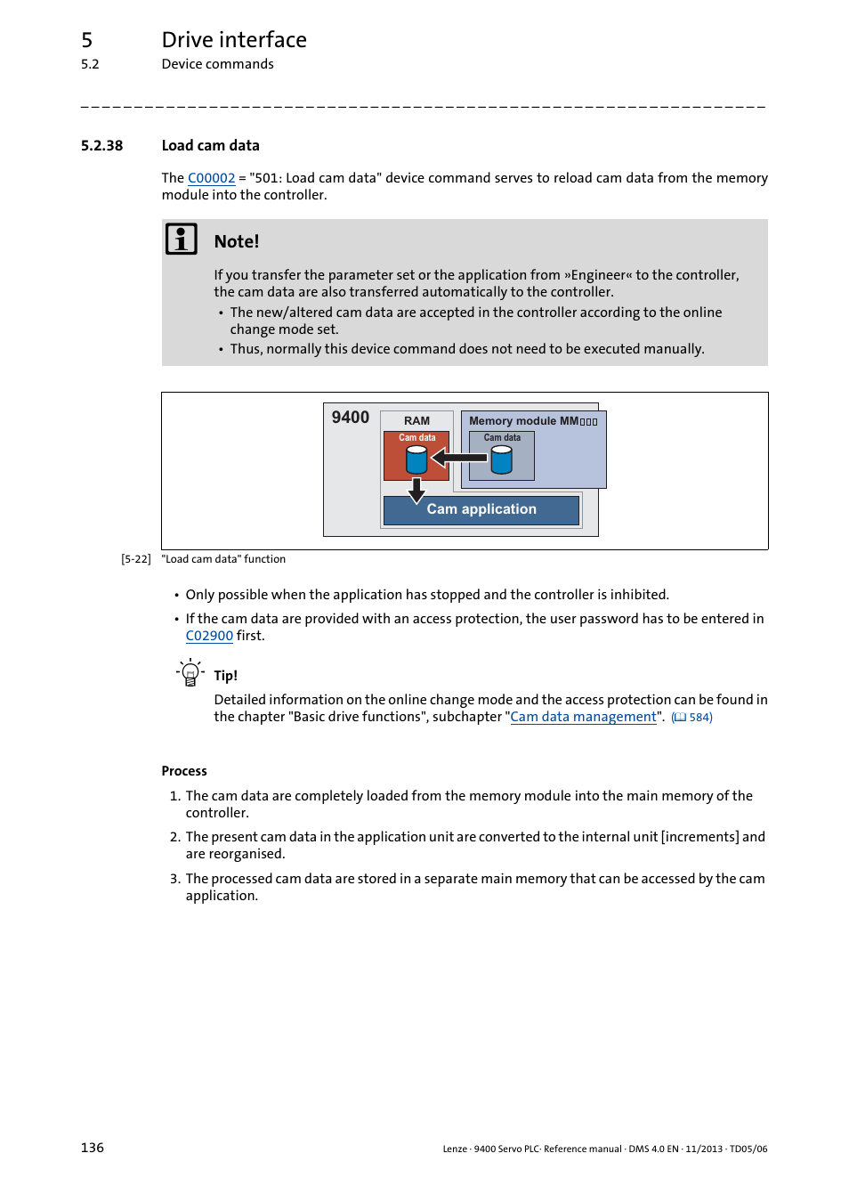 38 load cam data, 5drive interface | Lenze E94AxPExxxx User Manual | Page 136 / 976