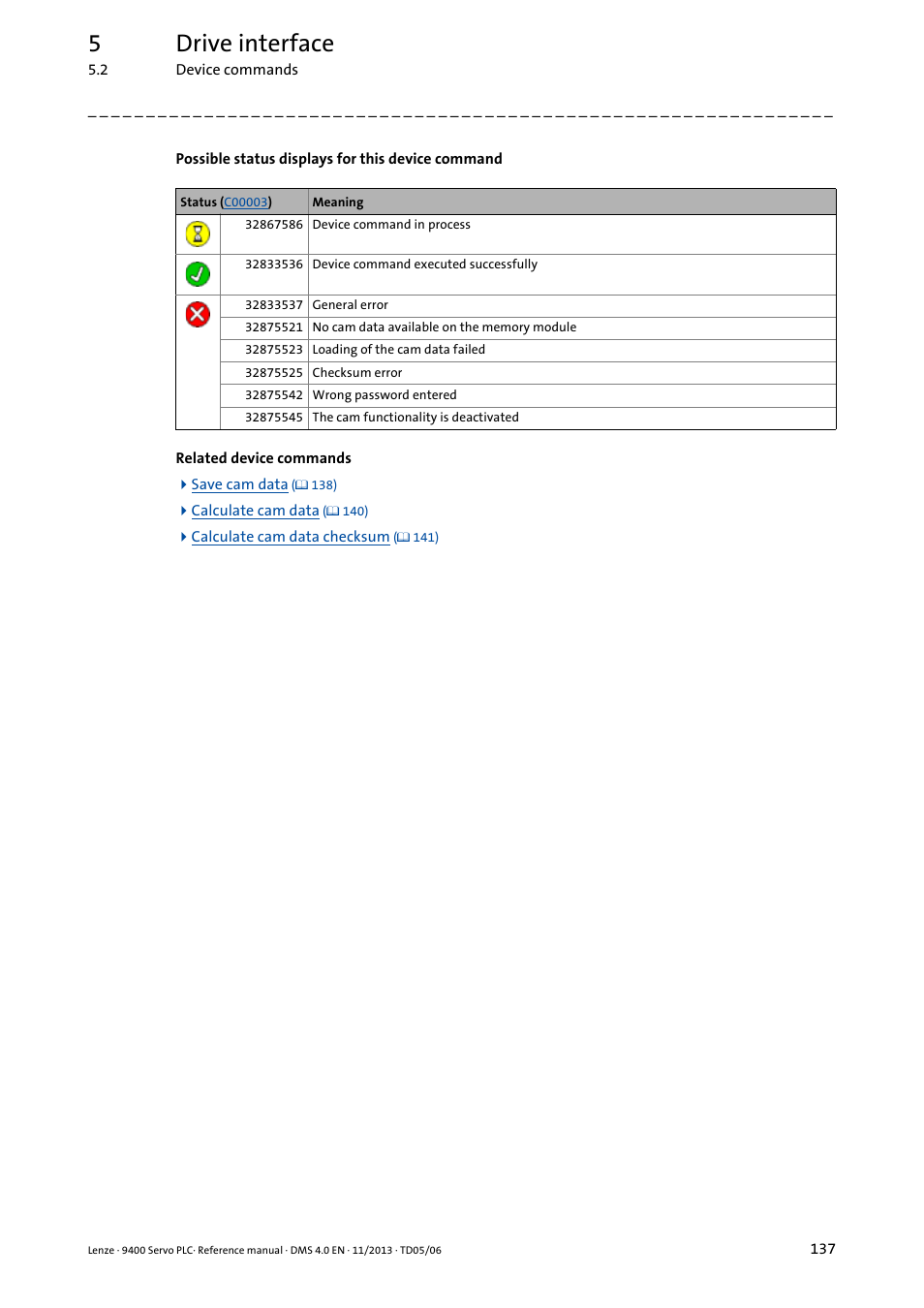 5drive interface | Lenze E94AxPExxxx User Manual | Page 137 / 976