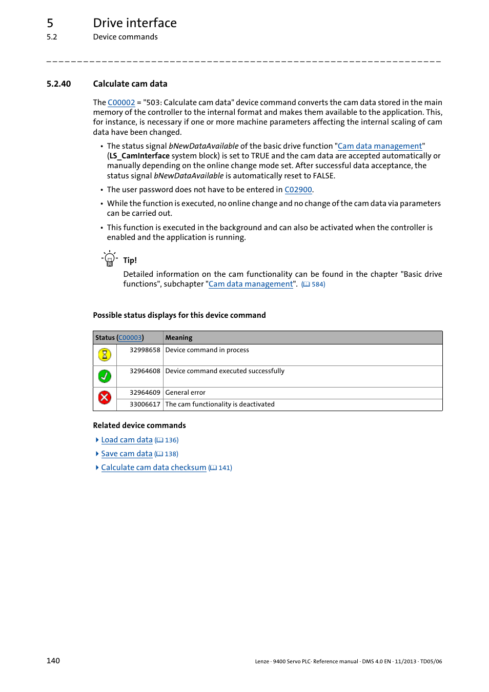 40 calculate cam data, Calculate cam data, 5drive interface | Lenze E94AxPExxxx User Manual | Page 140 / 976
