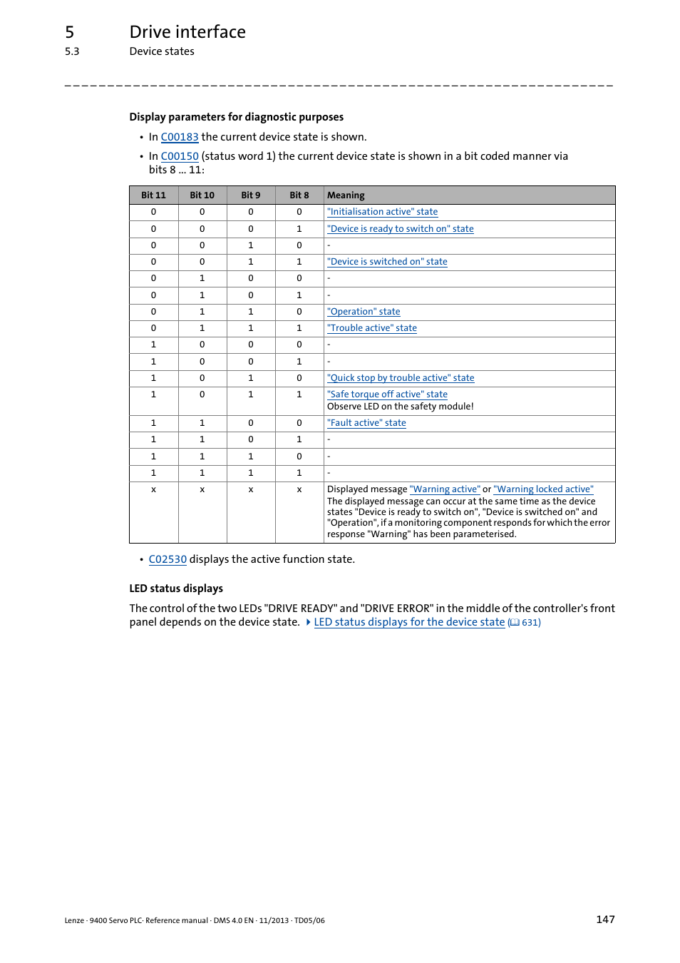 5drive interface | Lenze E94AxPExxxx User Manual | Page 147 / 976