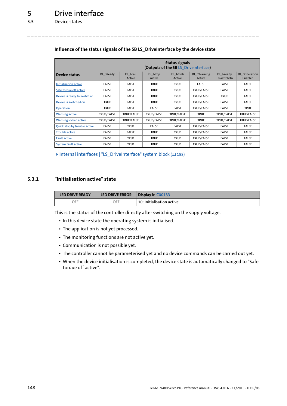 1 "initialisation active" state, Initialisation active" state, 5drive interface | 3 device states 148 | Lenze E94AxPExxxx User Manual | Page 148 / 976