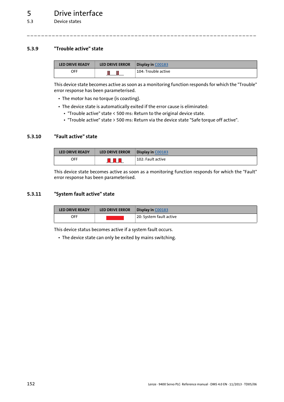 9 "trouble active" state, 10 "fault active" state, 11 "system fault active" state | Trouble active" state, Fault active" state, Trouble active, Fault active, System fault active, 5drive interface | Lenze E94AxPExxxx User Manual | Page 152 / 976