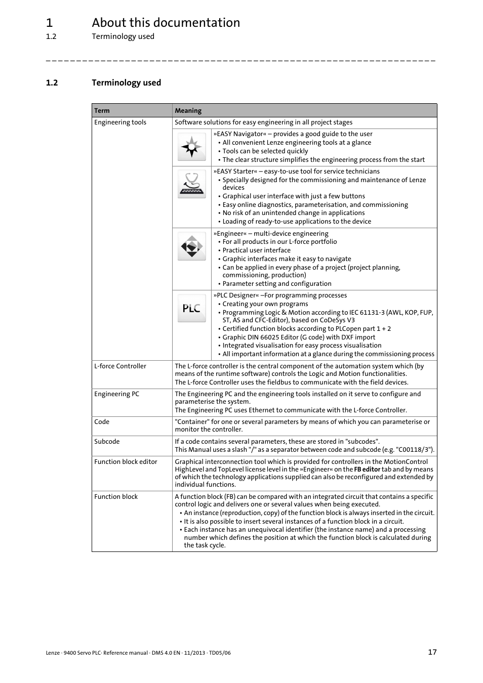 2 terminology used, Terminology used, 1about this documentation | Lenze E94AxPExxxx User Manual | Page 17 / 976