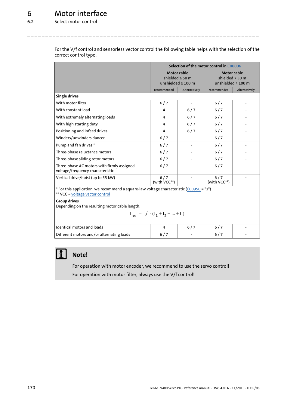 6motor interface | Lenze E94AxPExxxx User Manual | Page 170 / 976