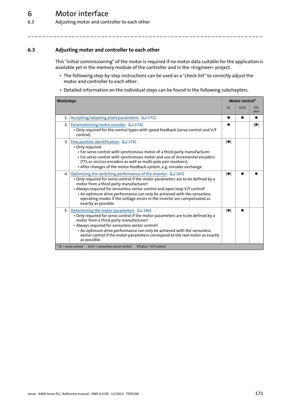 3 adjusting motor and controller to each other, Adjusting motor and controller to each other, 6motor interface | Lenze E94AxPExxxx User Manual | Page 171 / 976
