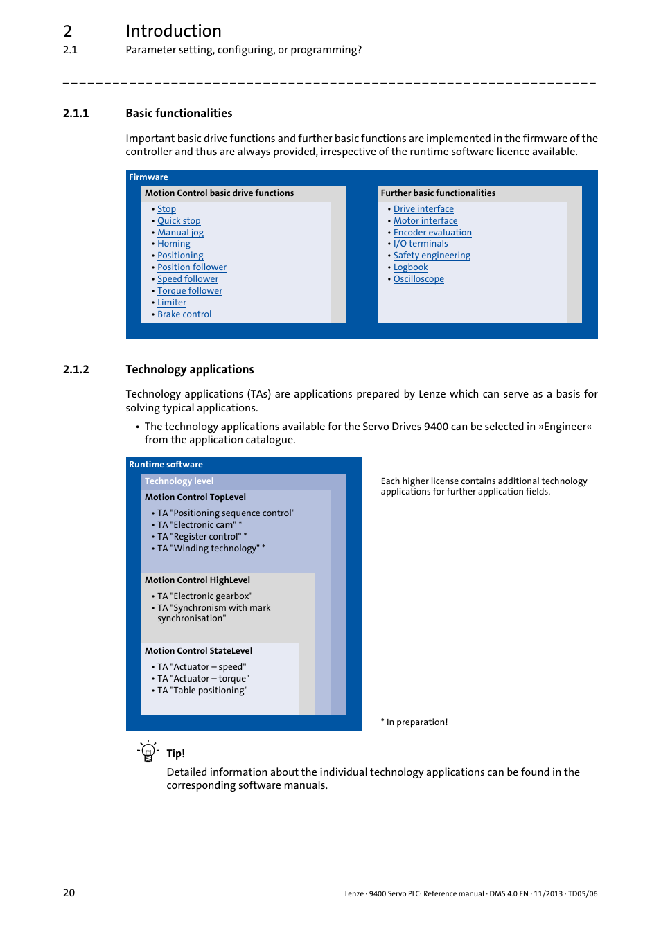 1 basic functionalities, 2 technology applications, Basic functionalities | Technology applications, 2introduction | Lenze E94AxPExxxx User Manual | Page 20 / 976