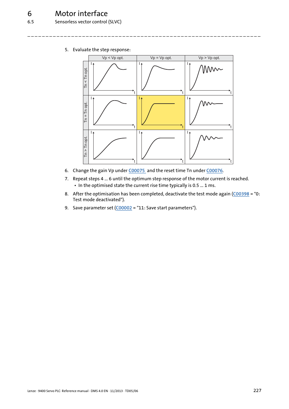 6motor interface | Lenze E94AxPExxxx User Manual | Page 227 / 976