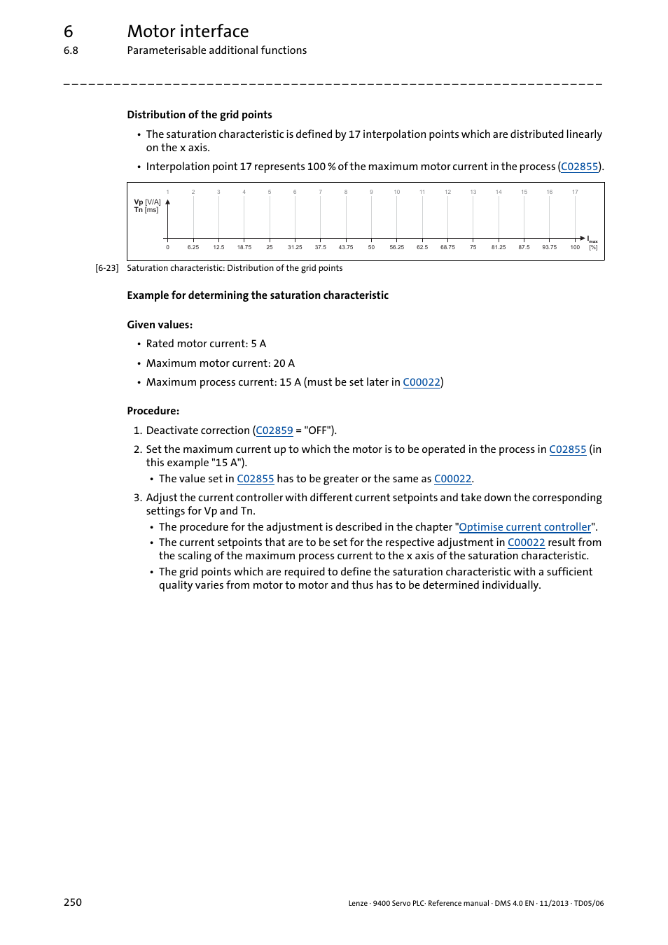 6motor interface | Lenze E94AxPExxxx User Manual | Page 250 / 976