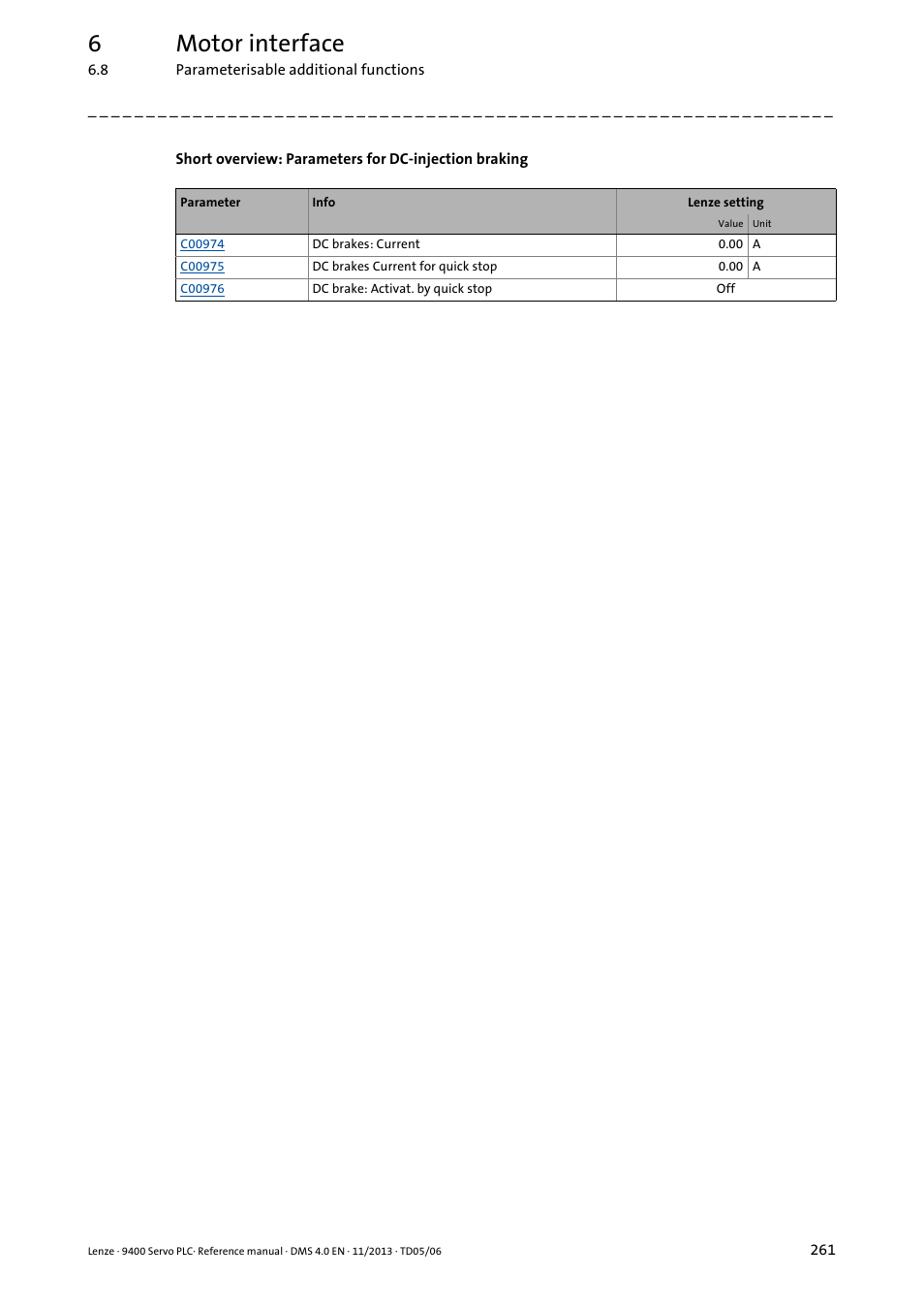 6motor interface | Lenze E94AxPExxxx User Manual | Page 261 / 976