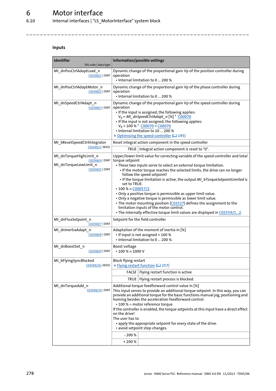 6motor interface | Lenze E94AxPExxxx User Manual | Page 278 / 976