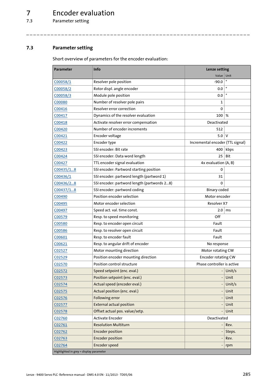 3 parameter setting, Parameter setting, 7encoder evaluation | Lenze E94AxPExxxx User Manual | Page 285 / 976