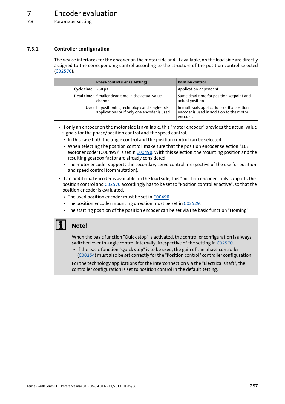 1 controller configuration, Controller configuration, 7encoder evaluation | Lenze E94AxPExxxx User Manual | Page 287 / 976