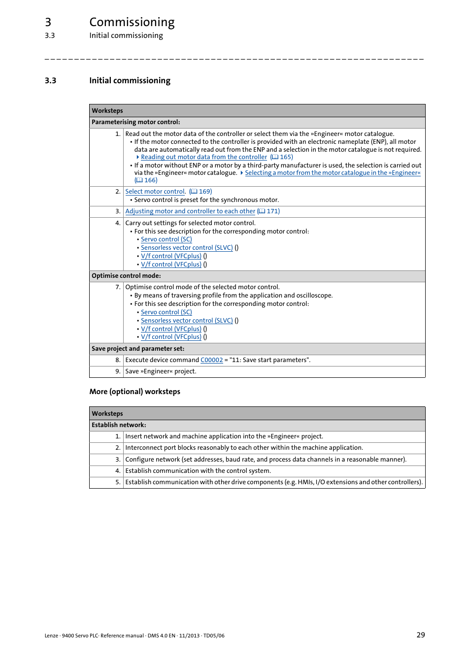 3 initial commissioning, Initial commissioning, 3commissioning | Lenze E94AxPExxxx User Manual | Page 29 / 976