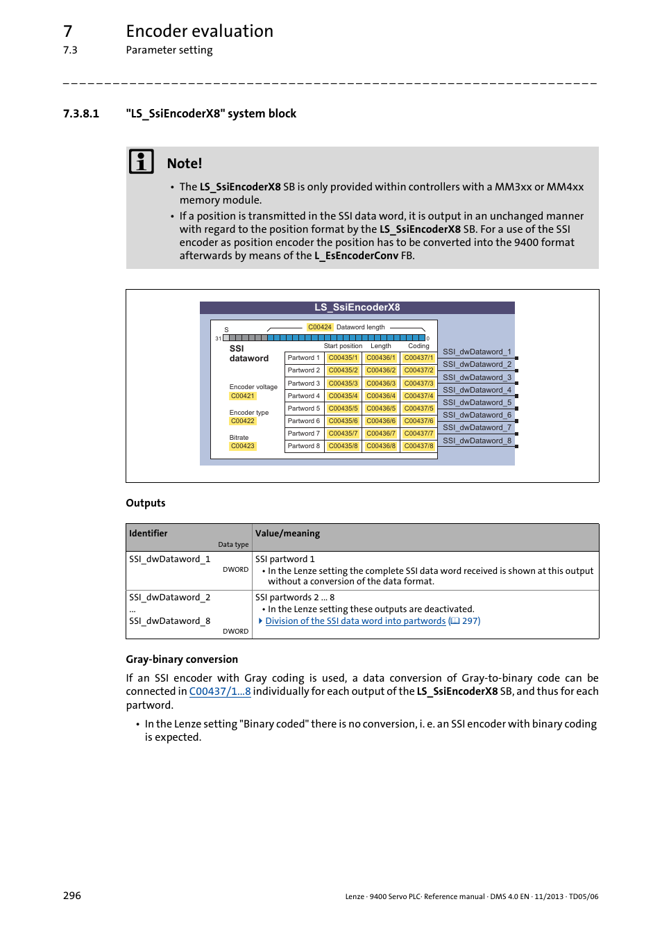 1 "ls_ssiencoderx8" system block, Ls_ssiencoderx8" system block, Ssi encoder | Ed to the application via the, Ls_ssiencoderx8, 7encoder evaluation | Lenze E94AxPExxxx User Manual | Page 296 / 976