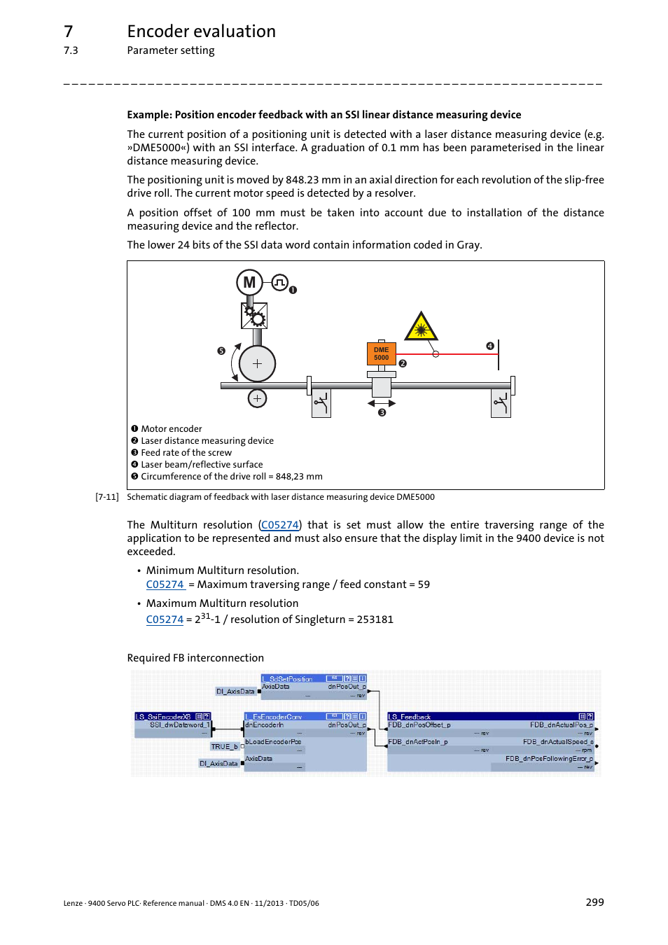 7encoder evaluation | Lenze E94AxPExxxx User Manual | Page 299 / 976