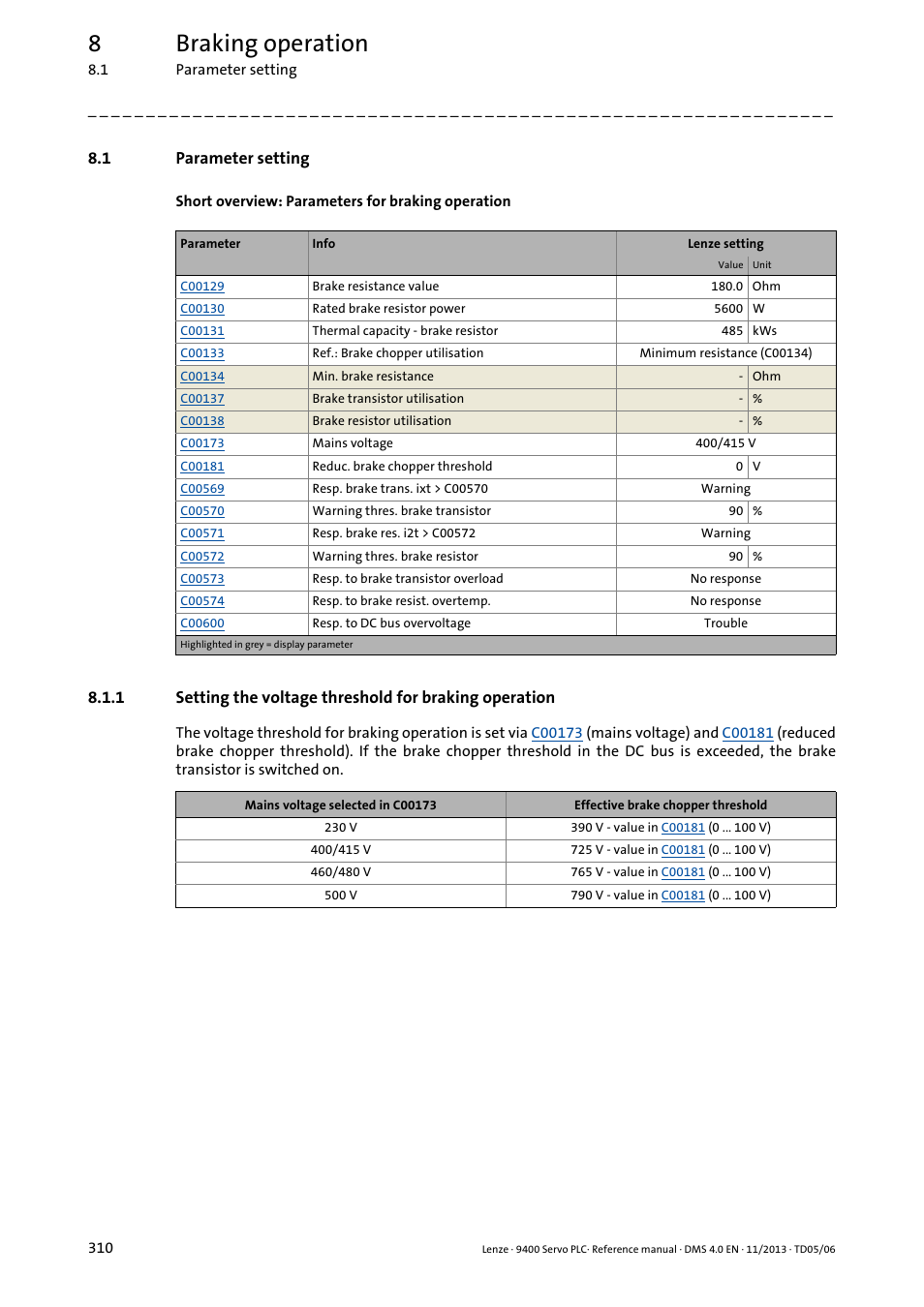 1 parameter setting, Parameter setting, 8braking operation | Lenze E94AxPExxxx User Manual | Page 310 / 976