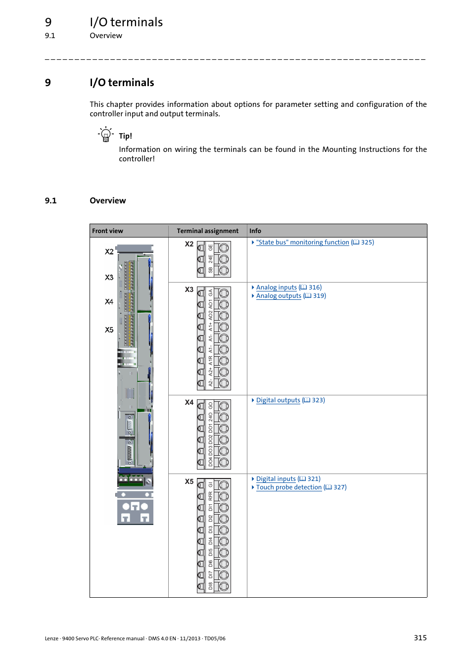 9 i/o terminals, 1 overview, Terminals | Overview, I/o terminals, 9i/o terminals | Lenze E94AxPExxxx User Manual | Page 315 / 976