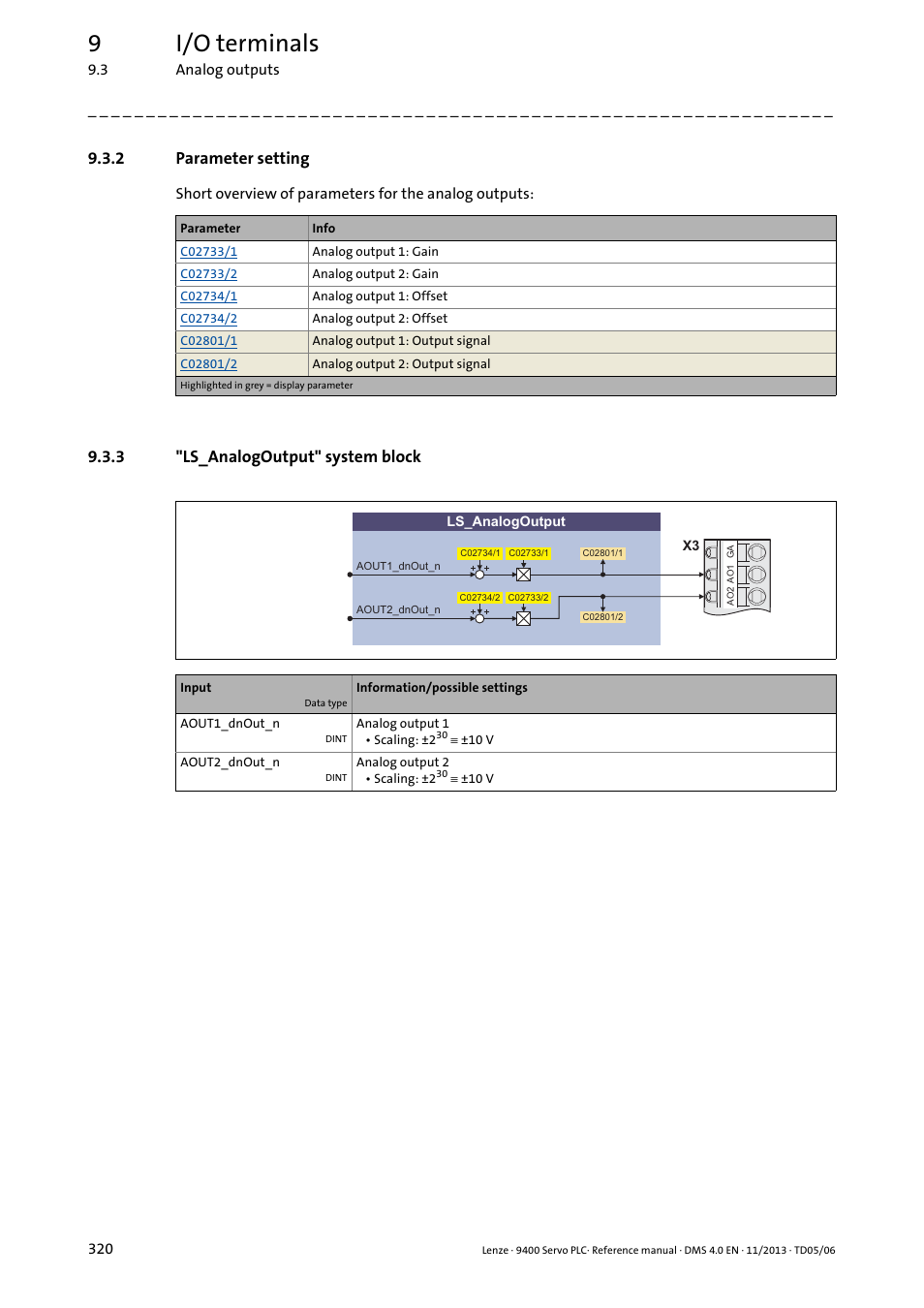 2 parameter setting, 3 "ls_analogoutput" system block, Parameter setting | Ls_analogoutput" system block, Analog outputs, 9i/o terminals | Lenze E94AxPExxxx User Manual | Page 320 / 976