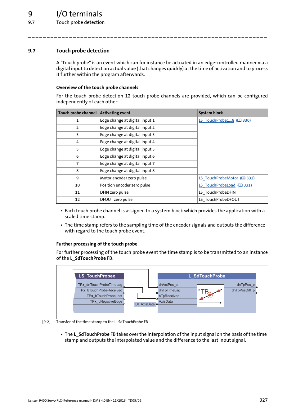 7 touch probe detection, Touch probe detection, Touch probe detection ( 327) | 9i/o terminals | Lenze E94AxPExxxx User Manual | Page 327 / 976