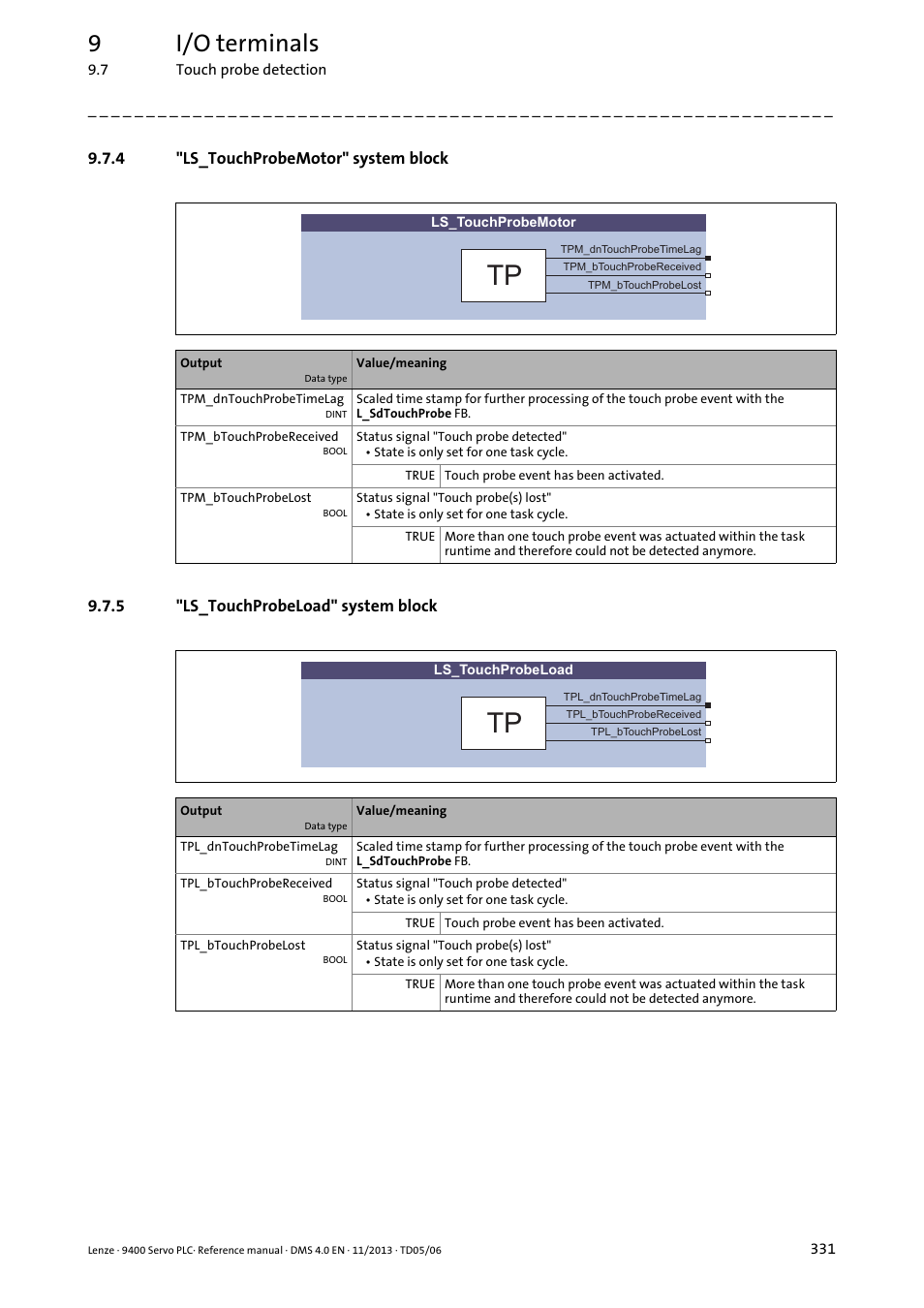 4 "ls_touchprobemotor" system block, 5 "ls_touchprobeload" system block, Ls_touchprobemotor" system block | Ls_touchprobeload" system block, Touch-probe-motor, Touch-probe-load, Ls_touchprobemotor, Ls_touchprobeload, 9i/o terminals | Lenze E94AxPExxxx User Manual | Page 331 / 976