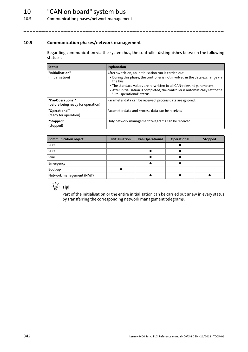 5 communication phases/network management, 10 "can on board" system bus | Lenze E94AxPExxxx User Manual | Page 342 / 976