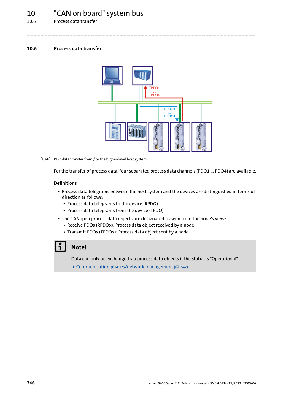 6 process data transfer, 10 "can on board" system bus | Lenze E94AxPExxxx User Manual | Page 346 / 976