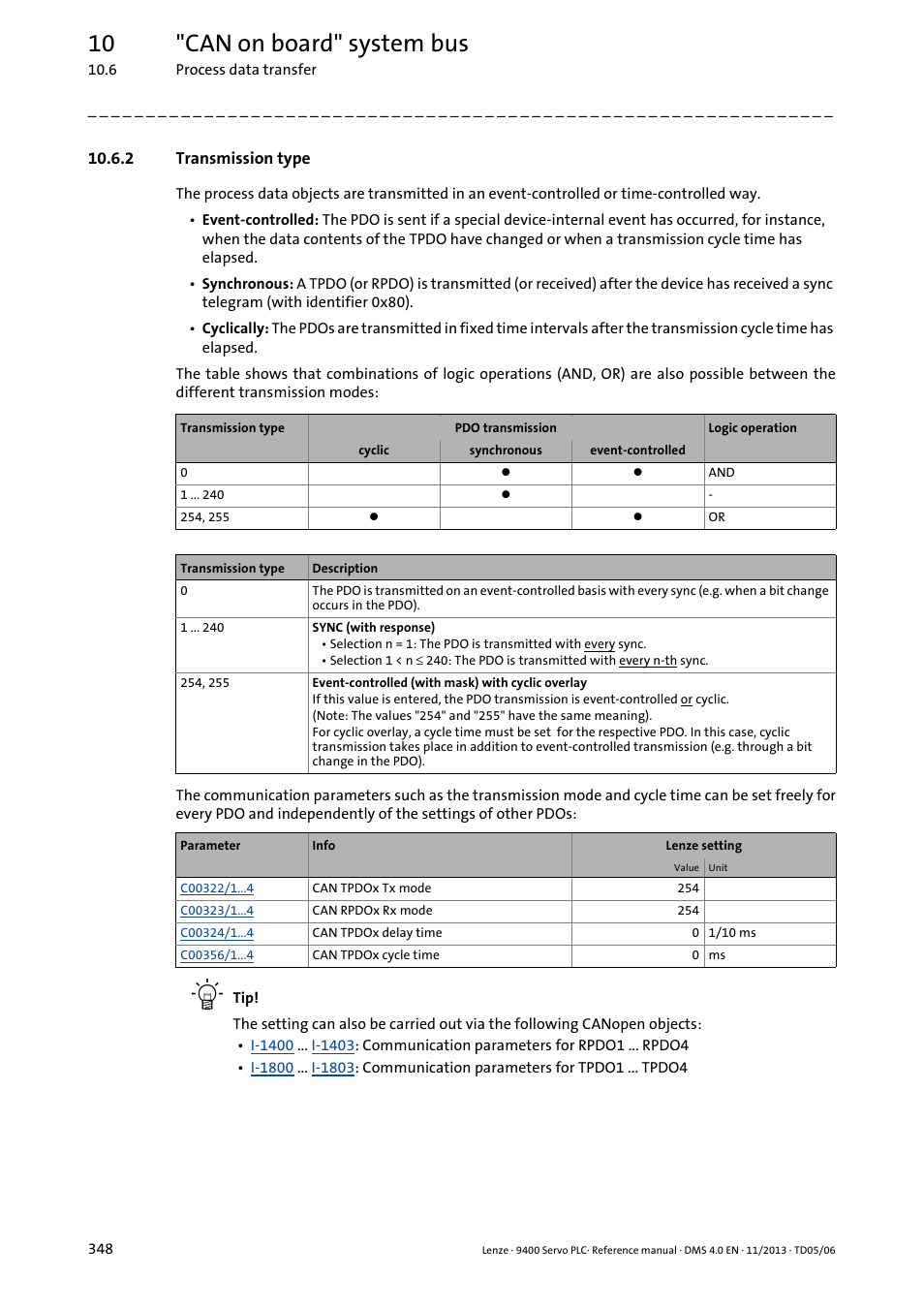 2 transmission type, 10 "can on board" system bus | Lenze E94AxPExxxx User Manual | Page 348 / 976
