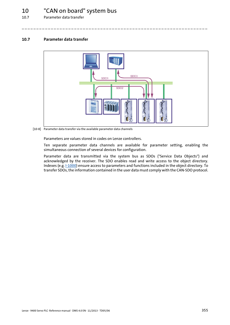 7 parameter data transfer, 10 "can on board" system bus | Lenze E94AxPExxxx User Manual | Page 355 / 976