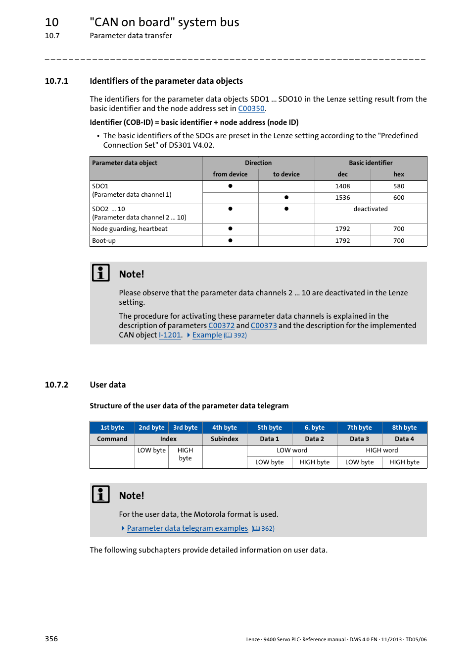 1 identifiers of the parameter data objects, 2 user data, 10 "can on board" system bus | Lenze E94AxPExxxx User Manual | Page 356 / 976