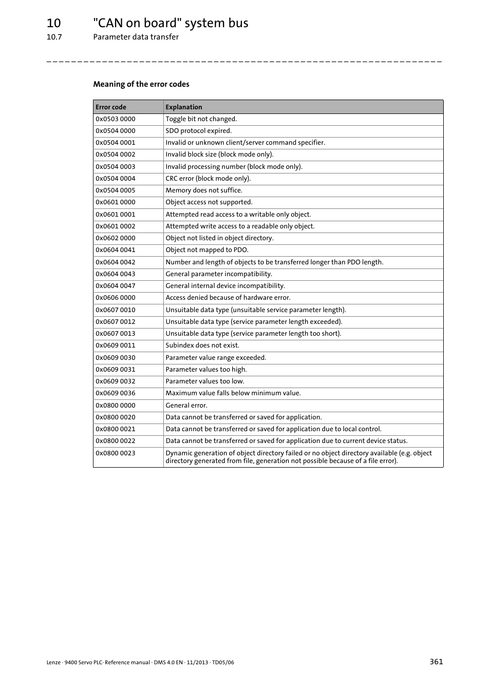 10 "can on board" system bus | Lenze E94AxPExxxx User Manual | Page 361 / 976