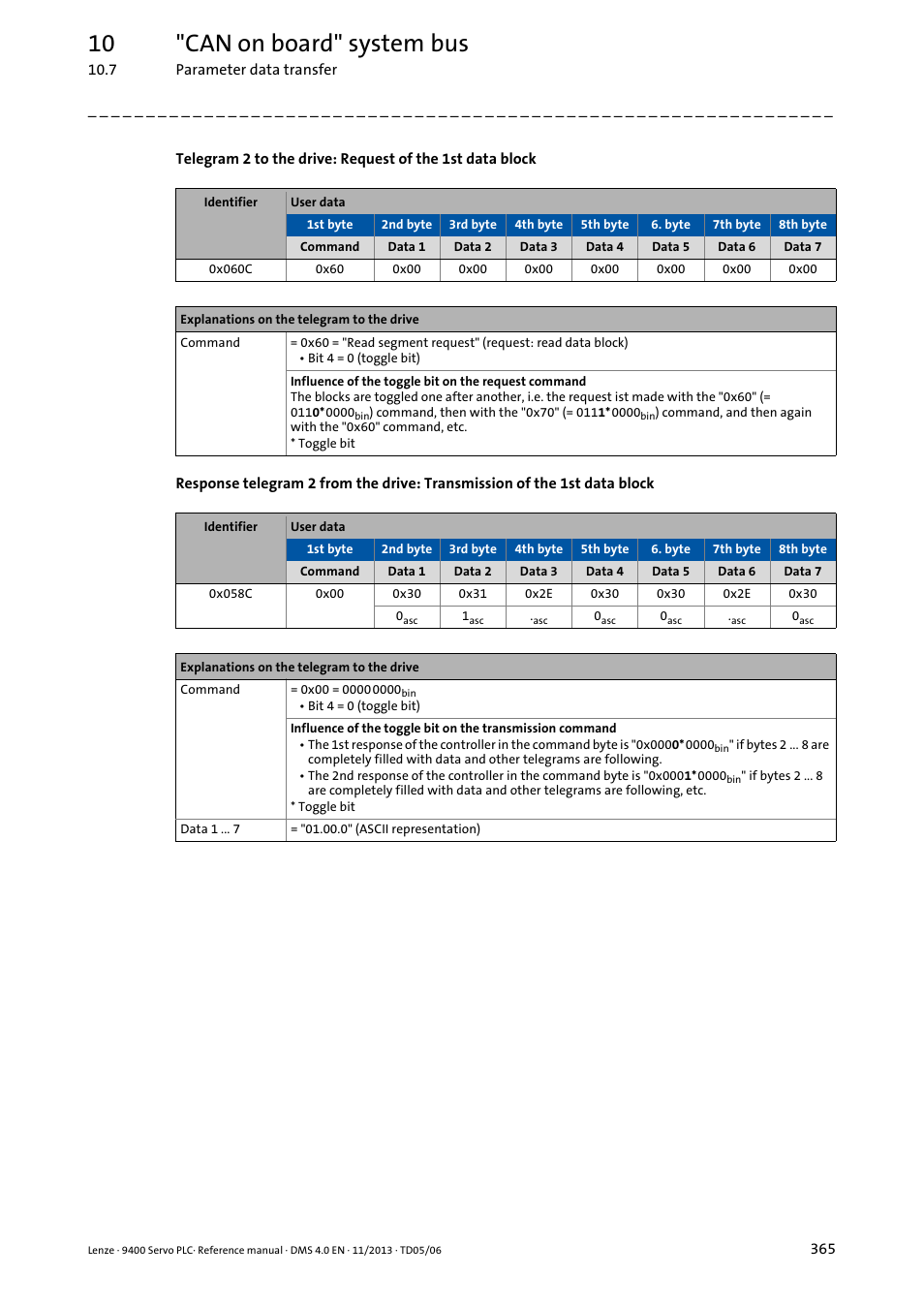 10 "can on board" system bus | Lenze E94AxPExxxx User Manual | Page 365 / 976