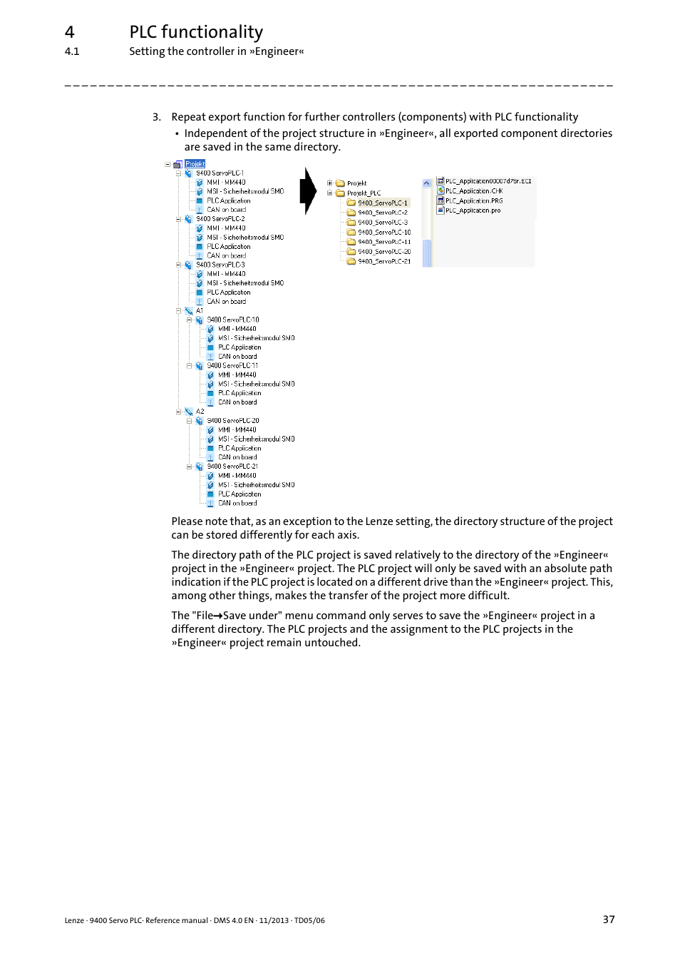 4plc functionality | Lenze E94AxPExxxx User Manual | Page 37 / 976