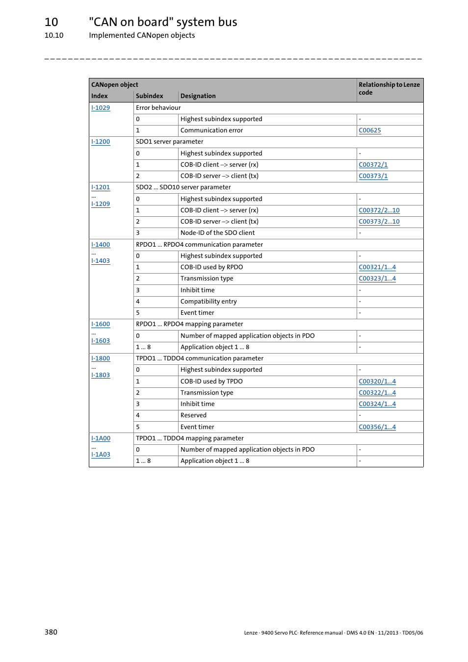 10 "can on board" system bus | Lenze E94AxPExxxx User Manual | Page 380 / 976