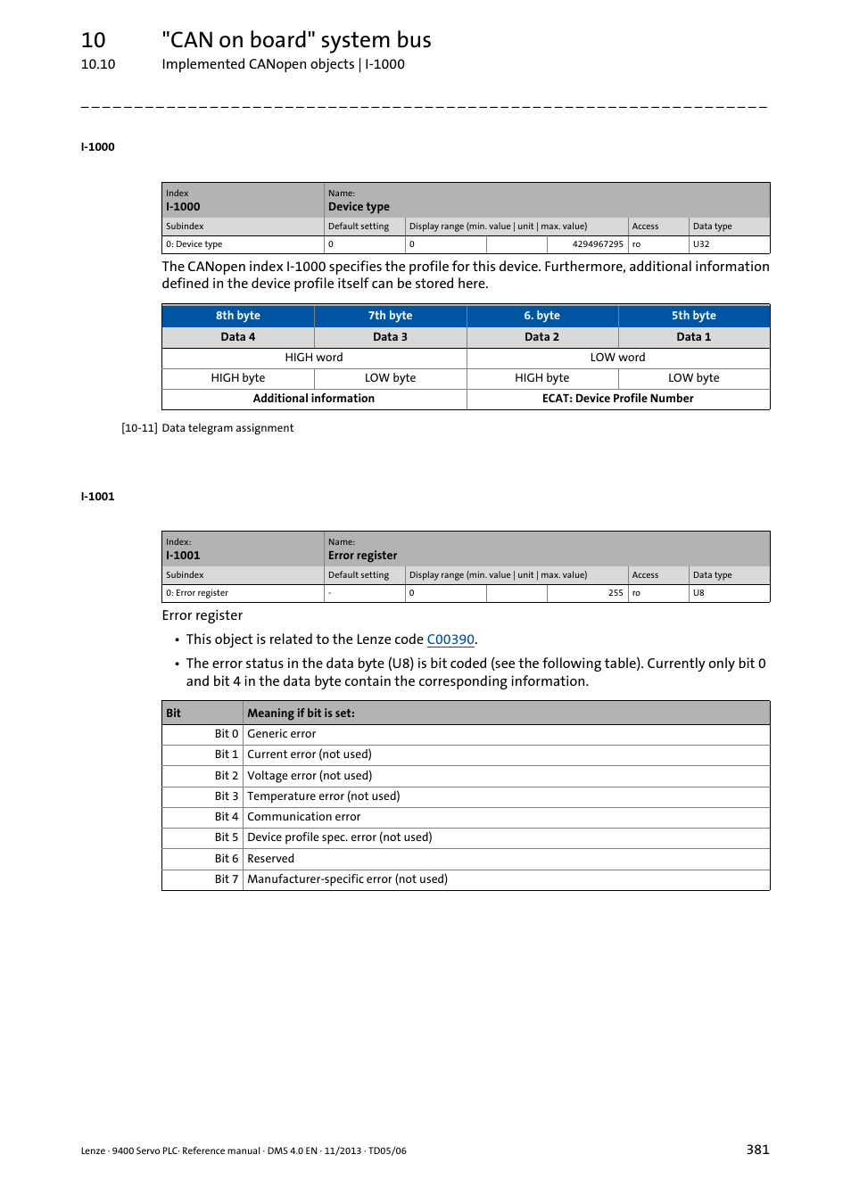 I-1001, I-1000, 10 "can on board" system bus | Lenze E94AxPExxxx User Manual | Page 381 / 976