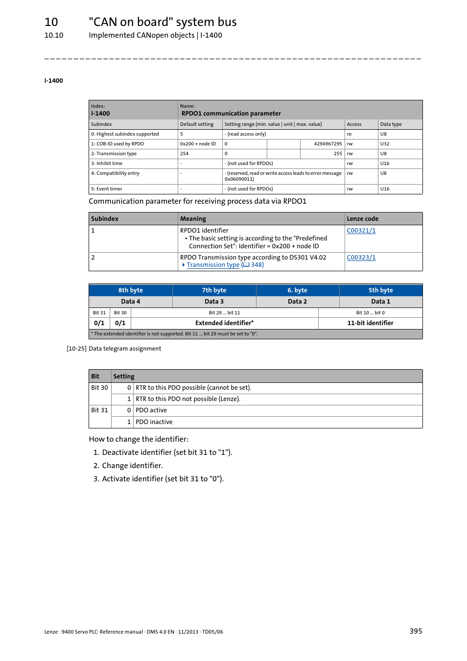 I-1400/1, I-1400, 10 "can on board" system bus | Lenze E94AxPExxxx User Manual | Page 395 / 976