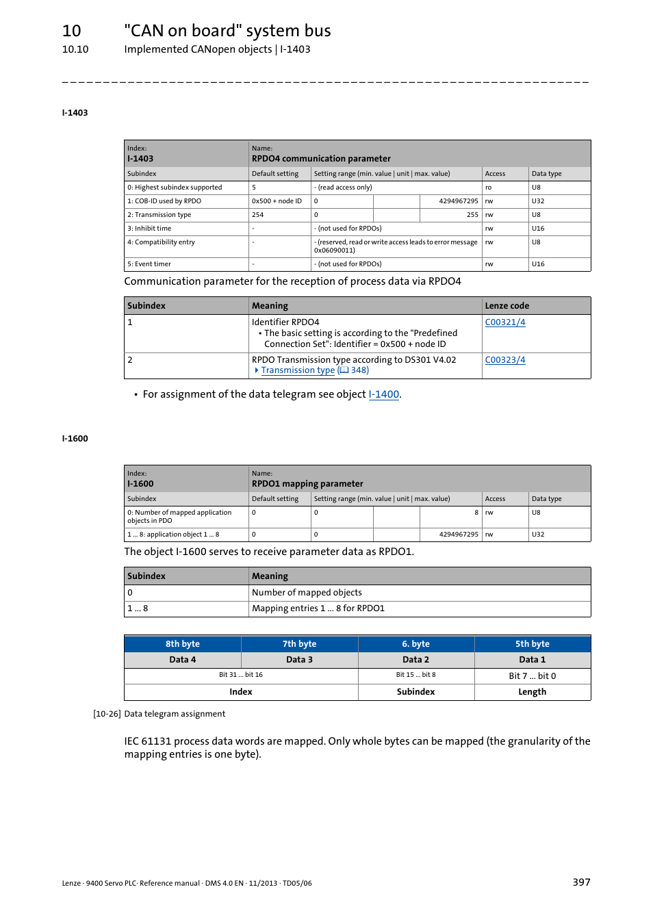 I-1403/1, I-1403, I-1600 | 10 "can on board" system bus | Lenze E94AxPExxxx User Manual | Page 397 / 976