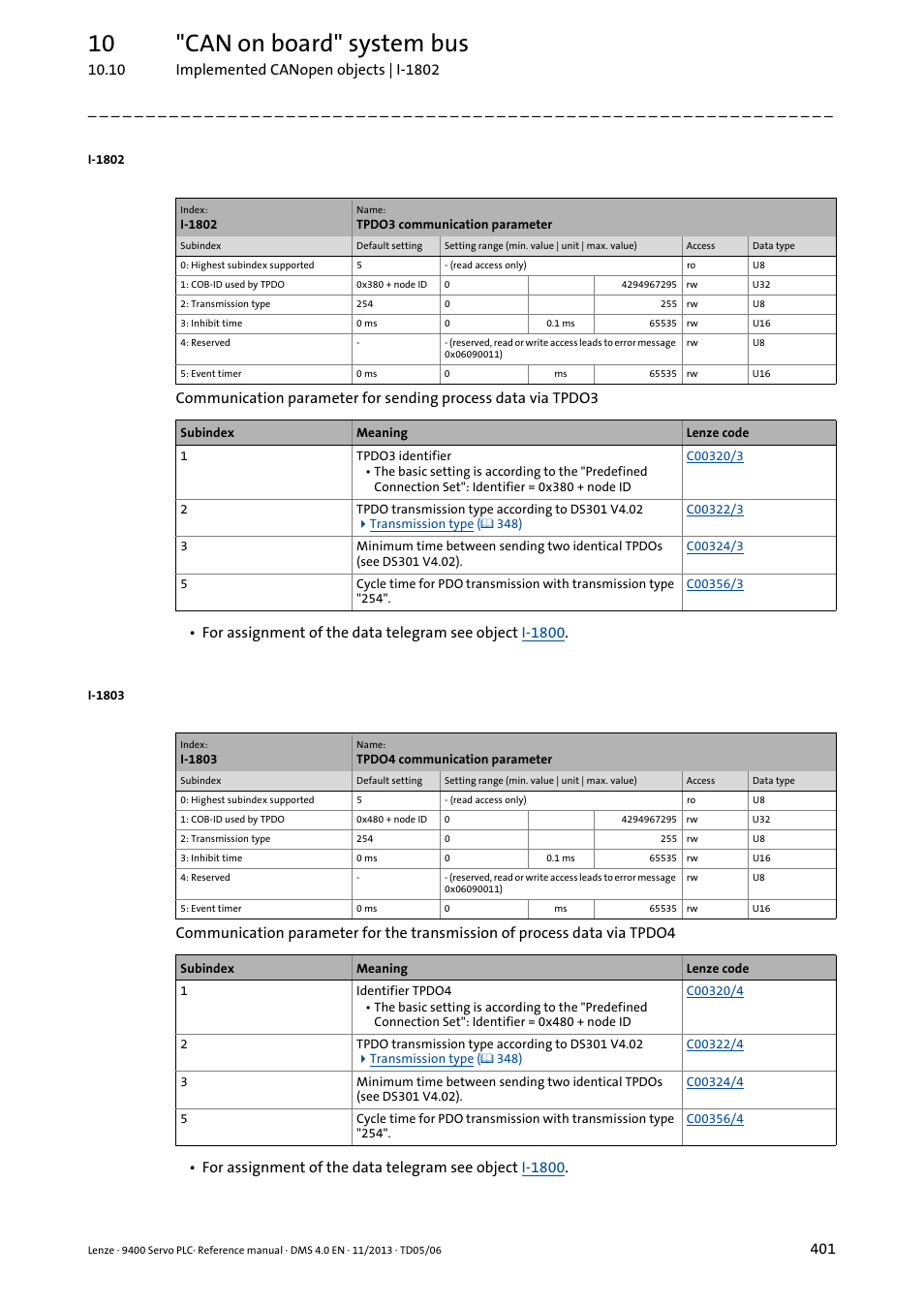 I-1802/1, I-1803/1, I-1803 | 10 "can on board" system bus | Lenze E94AxPExxxx User Manual | Page 401 / 976