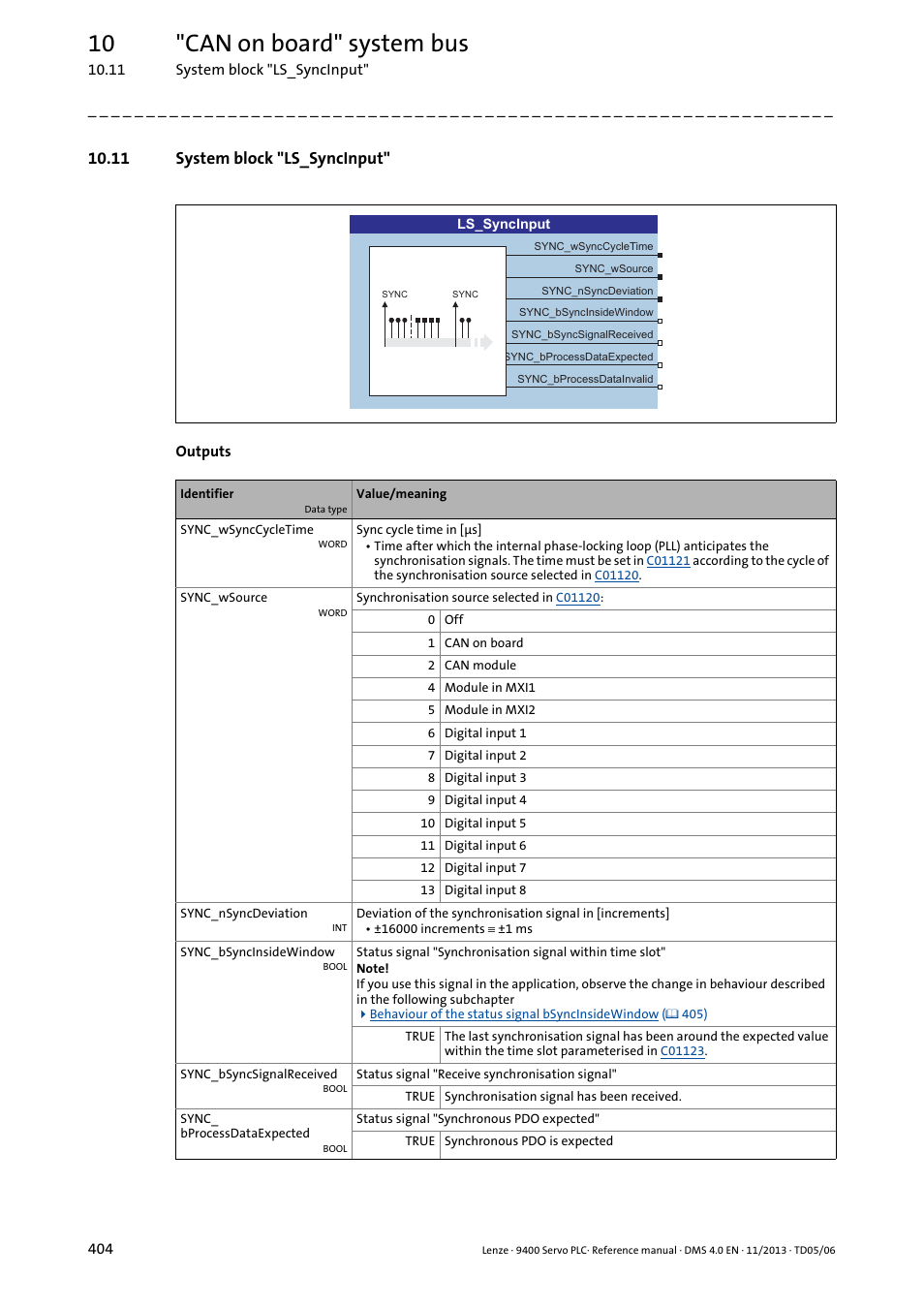 11 system block "ls_syncinput, Can-synchronisation, System | Block "ls_syncinput, 10 "can on board" system bus | Lenze E94AxPExxxx User Manual | Page 404 / 976
