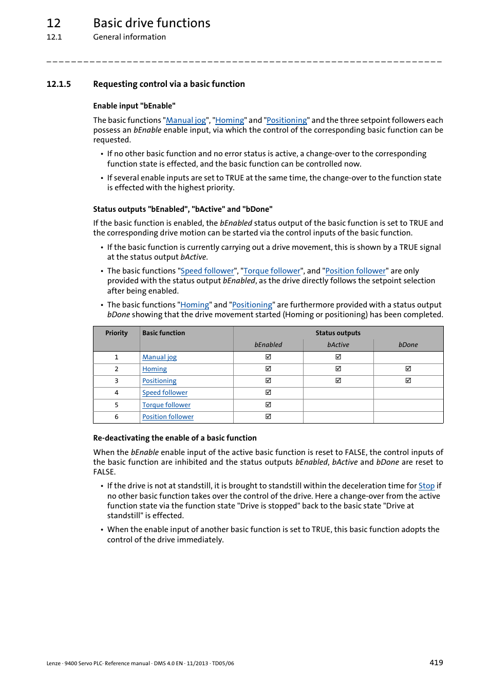 5 requesting control via a basic function, 12 basic drive functions | Lenze E94AxPExxxx User Manual | Page 419 / 976