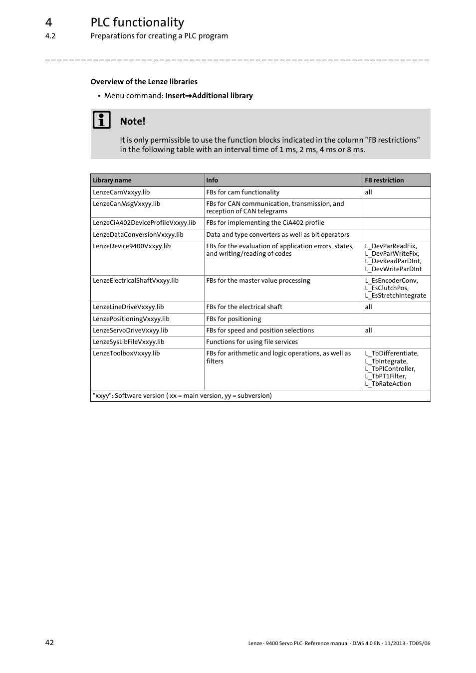 4plc functionality | Lenze E94AxPExxxx User Manual | Page 42 / 976
