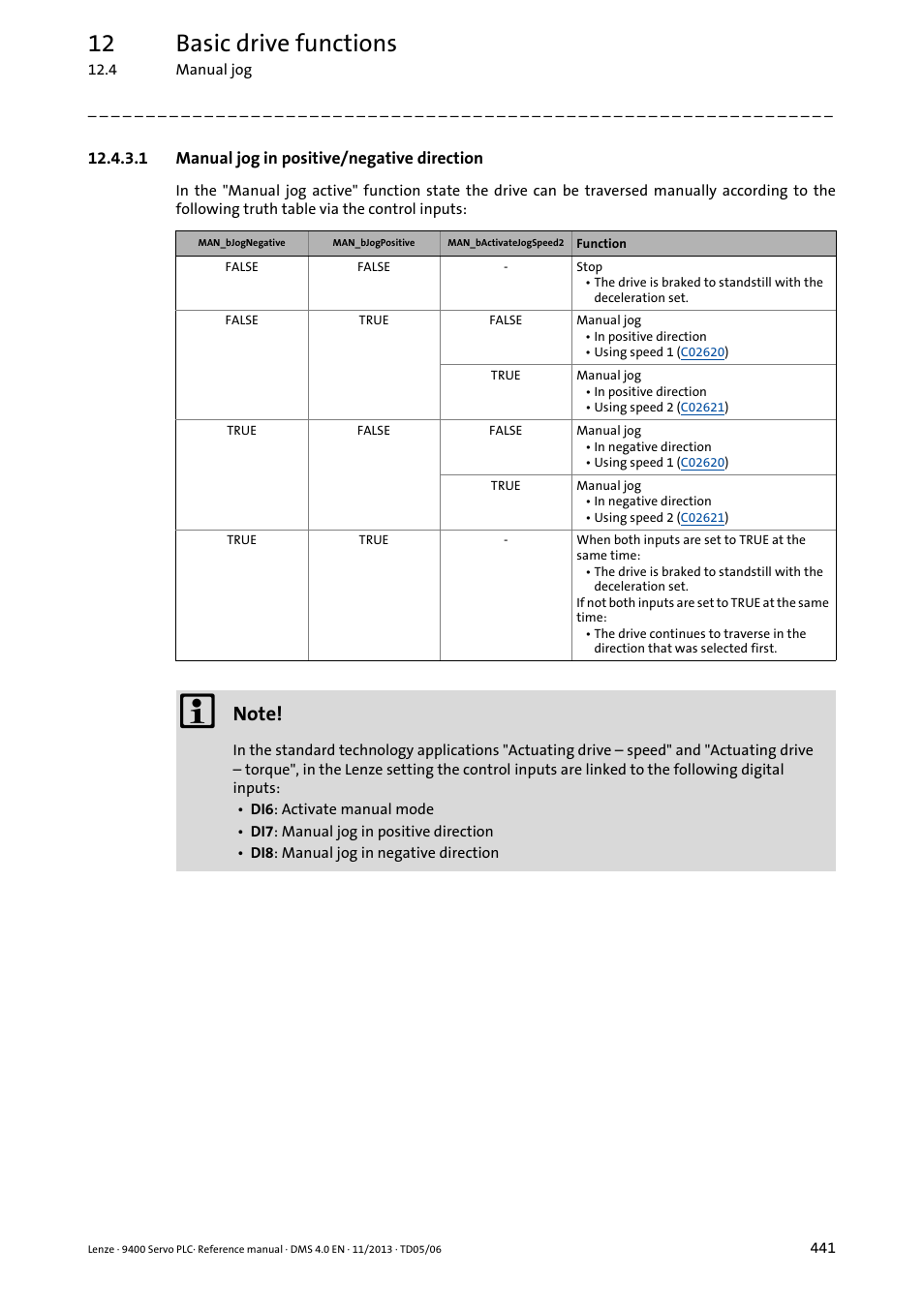 1 manual jog in positive/negative direction, Manual jog in positive/negative direction, Manual jog in positive/negative direction ( 441) | 12 basic drive functions | Lenze E94AxPExxxx User Manual | Page 441 / 976