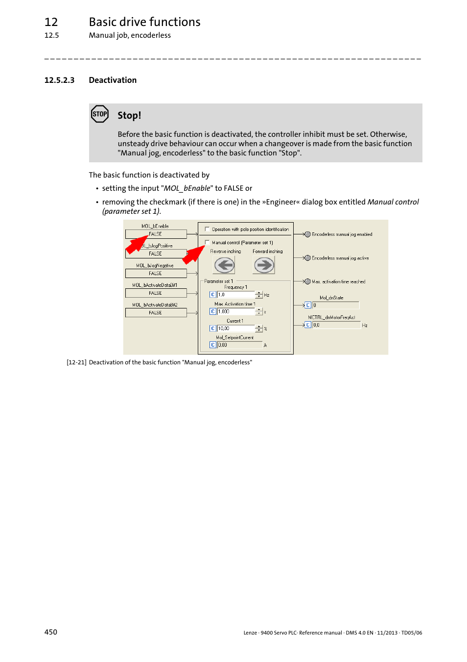 3 deactivation, Deactivation, 12 basic drive functions | Lenze E94AxPExxxx User Manual | Page 450 / 976