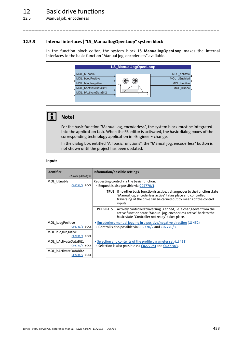 Encoderless_manual jog, Internal interfaces, Ls_manualjogopenloop" system block | 12 basic drive functions | Lenze E94AxPExxxx User Manual | Page 453 / 976