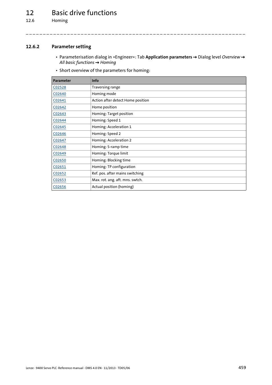 2 parameter setting, 12 basic drive functions | Lenze E94AxPExxxx User Manual | Page 459 / 976
